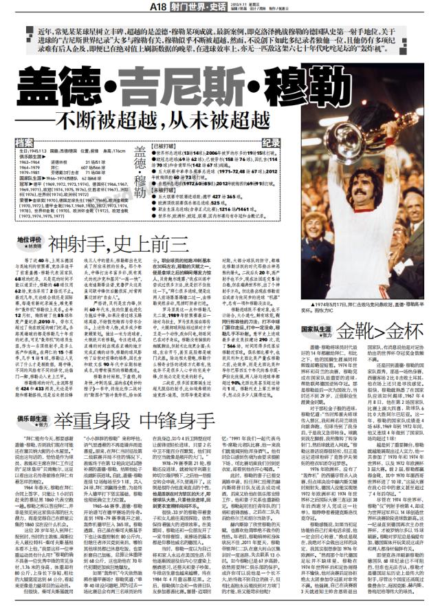 开云-盖德·吉尼斯·穆勒①：不断被超越，从未被超越